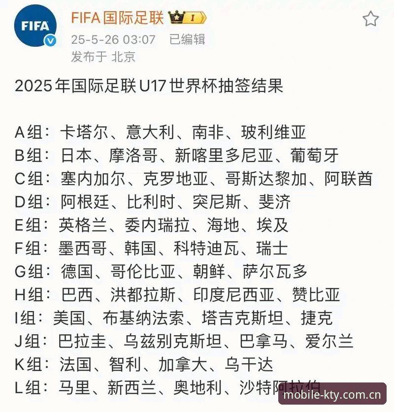 K体育靠谱吗 U17世界杯观赛完整指南:用KK体育APP解锁中国男女足青年军的晋级密码