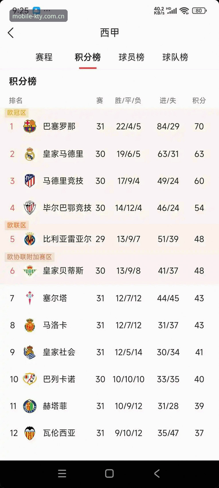 K体育靠谱吗官方下载 皇马选举风波深度解析:KK体育APP带你解读西甲权力棋局